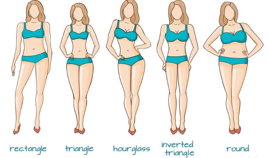 A Guide to Swimwear Styling - Tizzi Swimwear